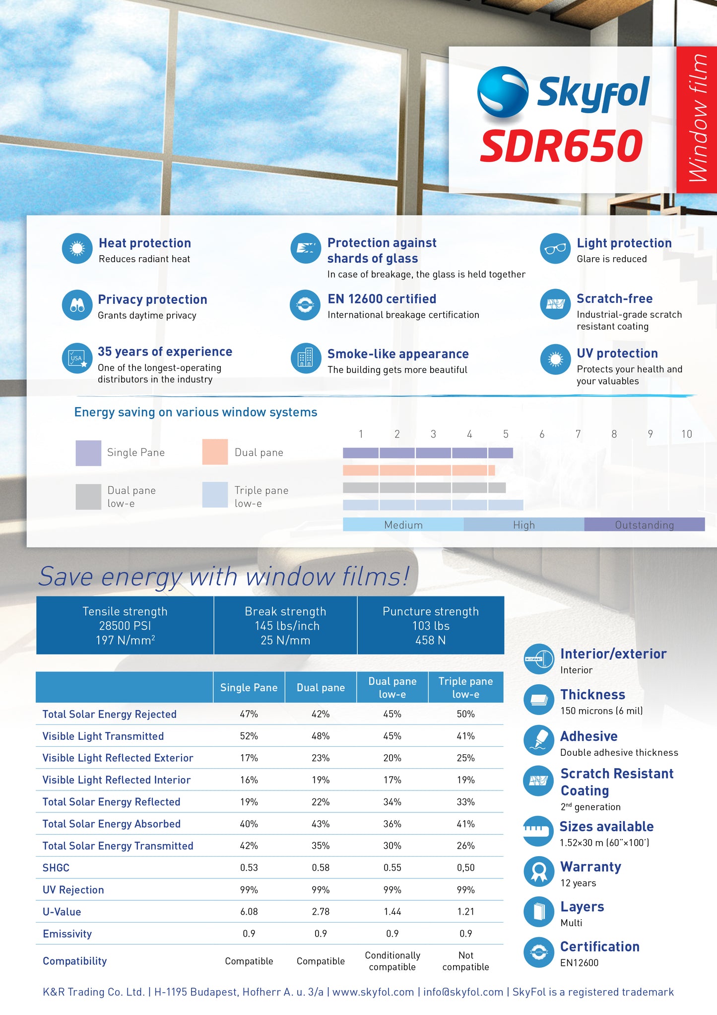 SkyFol Security SDR650 - dual reflective safety film