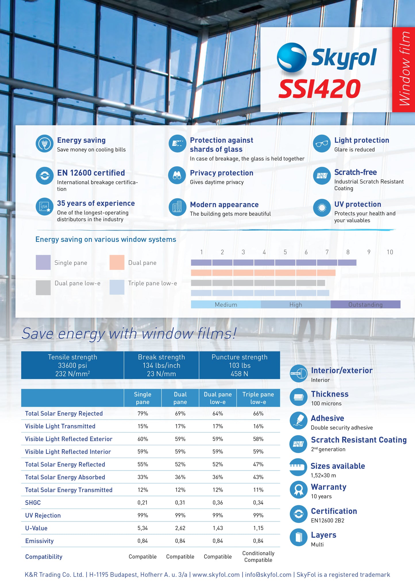 SkyFol Security SSI420 - aluminum metallized safety film