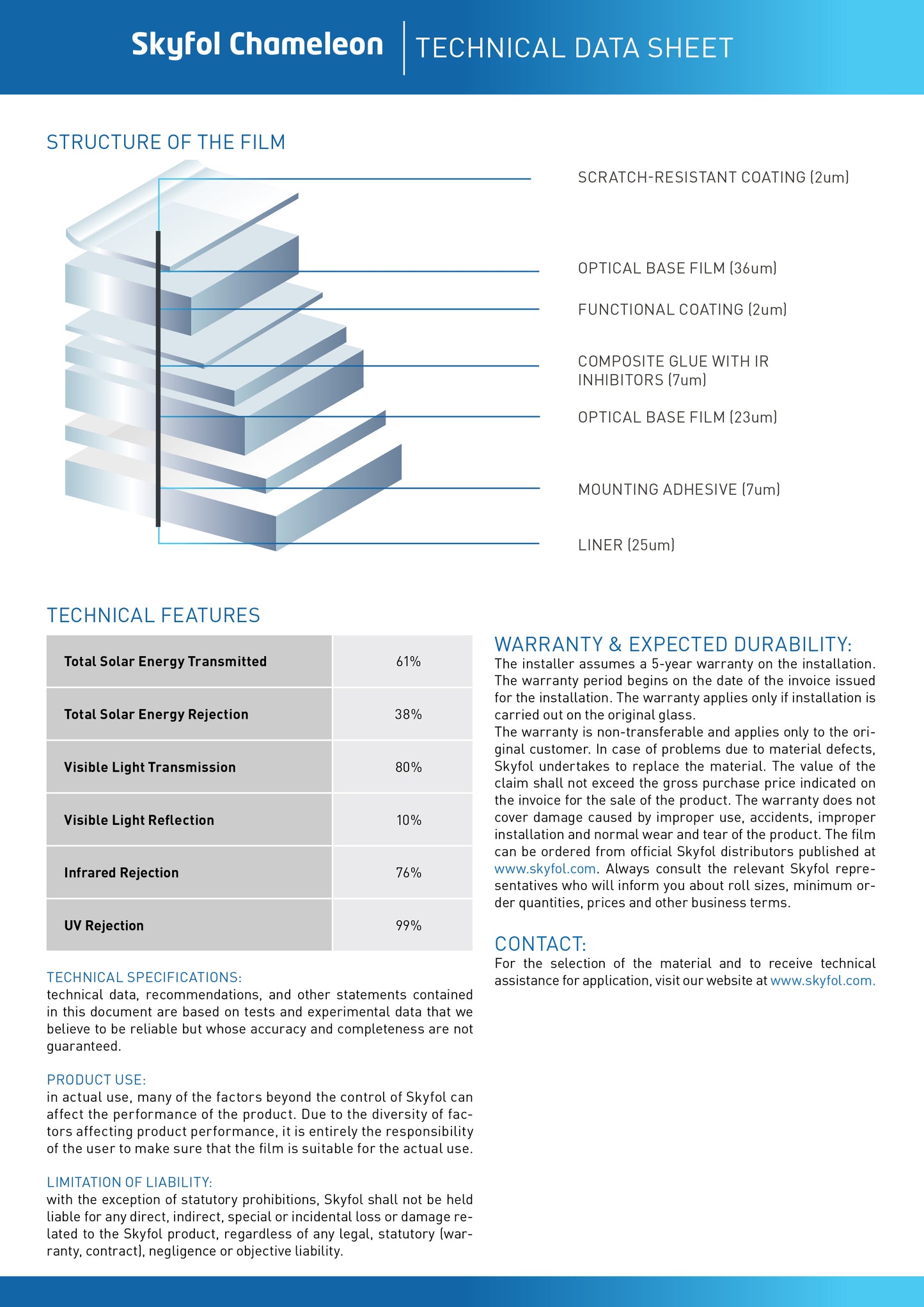 Skyfol Chameleon Red 1,52x30M Solfilm